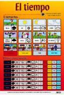 Pedagogiskt Material - Planscher - Spanska - El tiempo