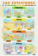 Pedagogiskt Material - Planscher - Spanska - Las estaciones