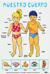 Nuestro cuerpo
