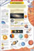Astronomy - Science Chart 23