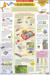 Electronics - Science Chart 4