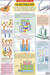 Electrolysis - Science Chart 42