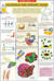 Alcohols and Organic Acids - Science Chart 47